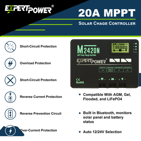 20A MPPT Solar Charge Controller