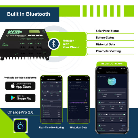 20A MPPT Solar Charge Controller - ExpertPower Direct