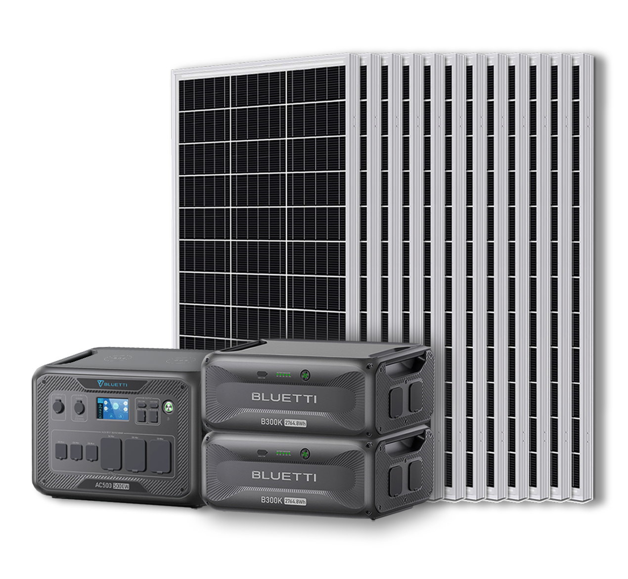 BLUETTI AC500 Portable Power Station +B300K Expansion Battery | Home Battery Backup