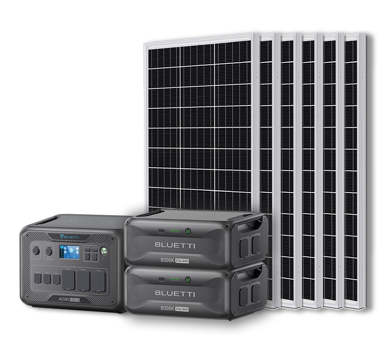 BLUETTI AC500 Portable Power Station +B300K Expansion Battery | Home Battery Backup