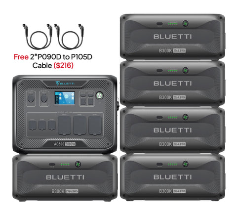 BLUETTI AC500+B300K | Home Battery Backup