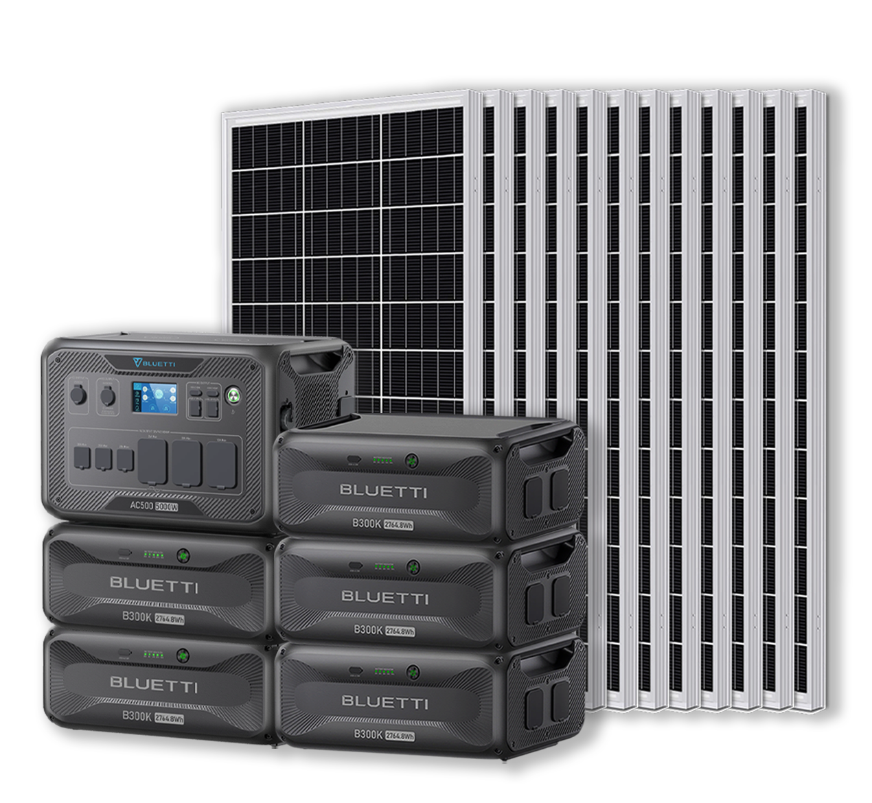 BLUETTI AC500 Portable Power Station +B300K Expansion Battery | Home Battery Backup