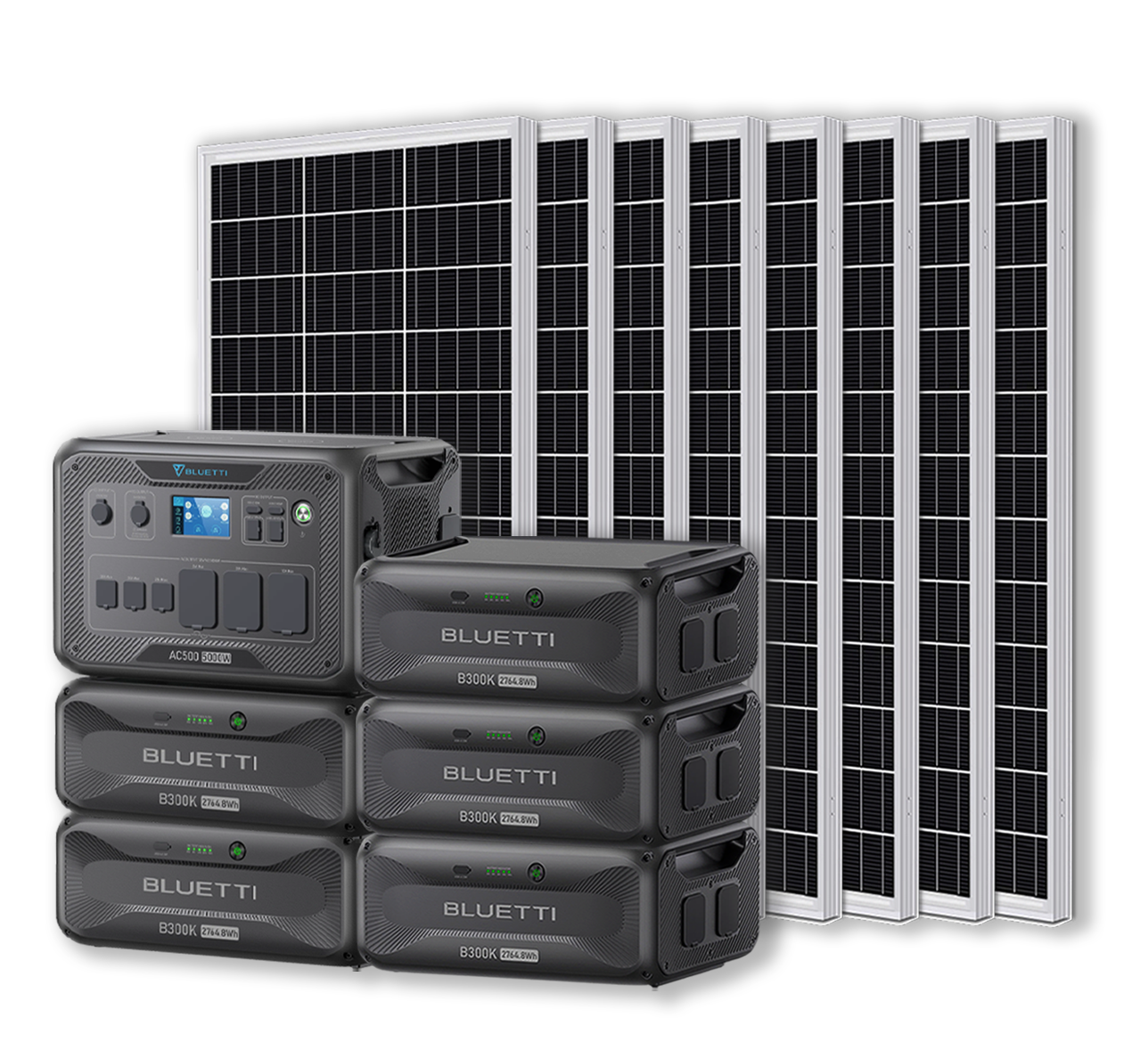 BLUETTI AC500 Portable Power Station +B300K Expansion Battery | Home Battery Backup