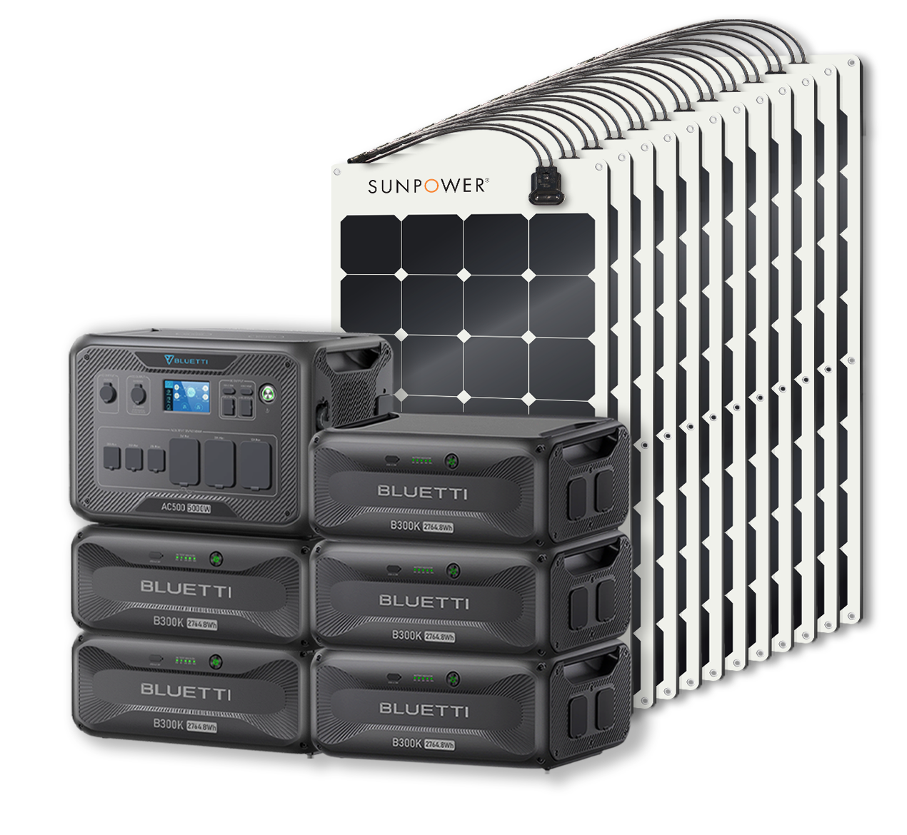 BLUETTI AC500 Portable Power Station +B300K Expansion Battery + Up to 24 x SunPower 100W Flexible Solar Panels