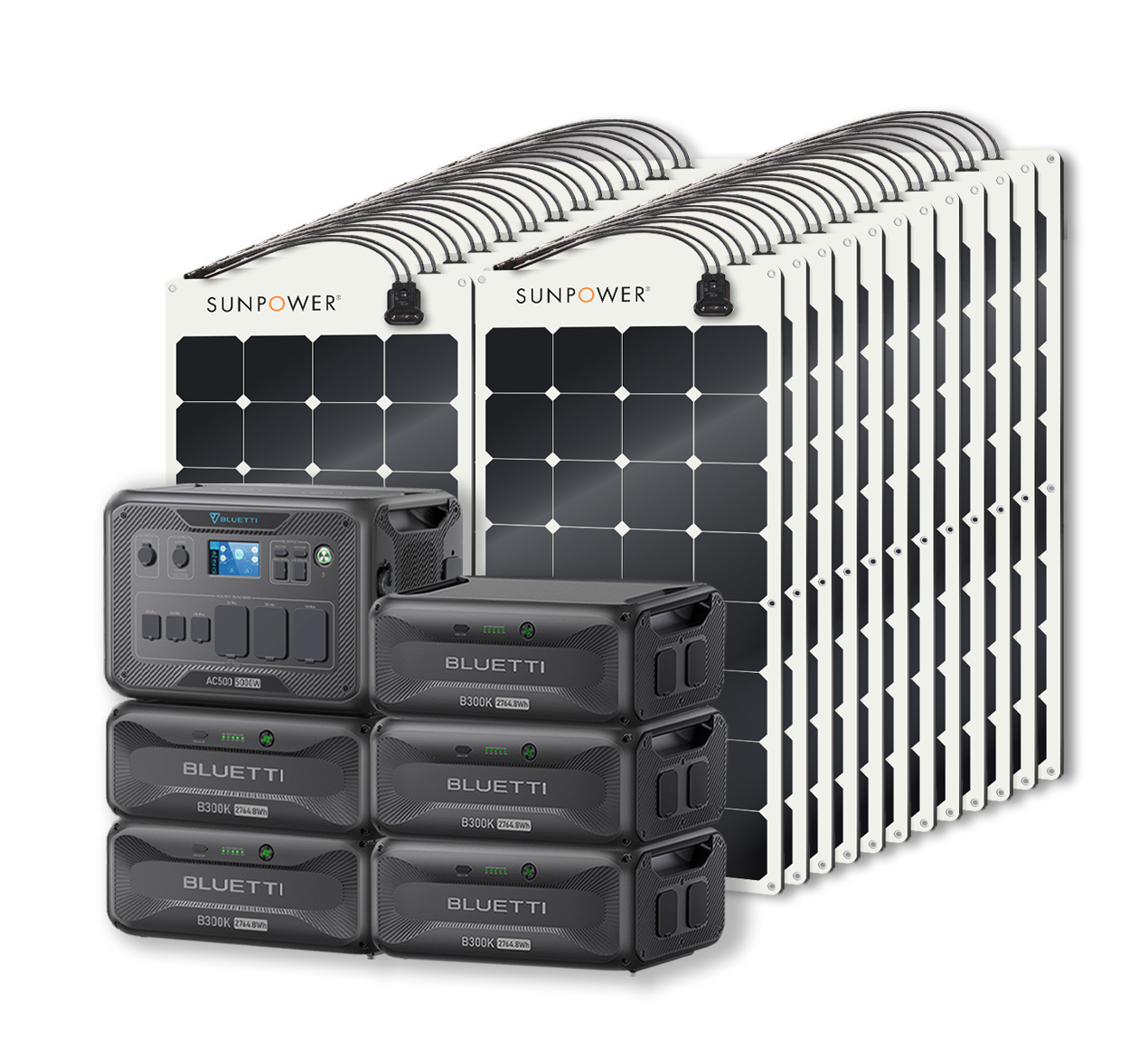 BLUETTI AC500 Portable Power Station +B300K Expansion Battery | Home Battery Backup