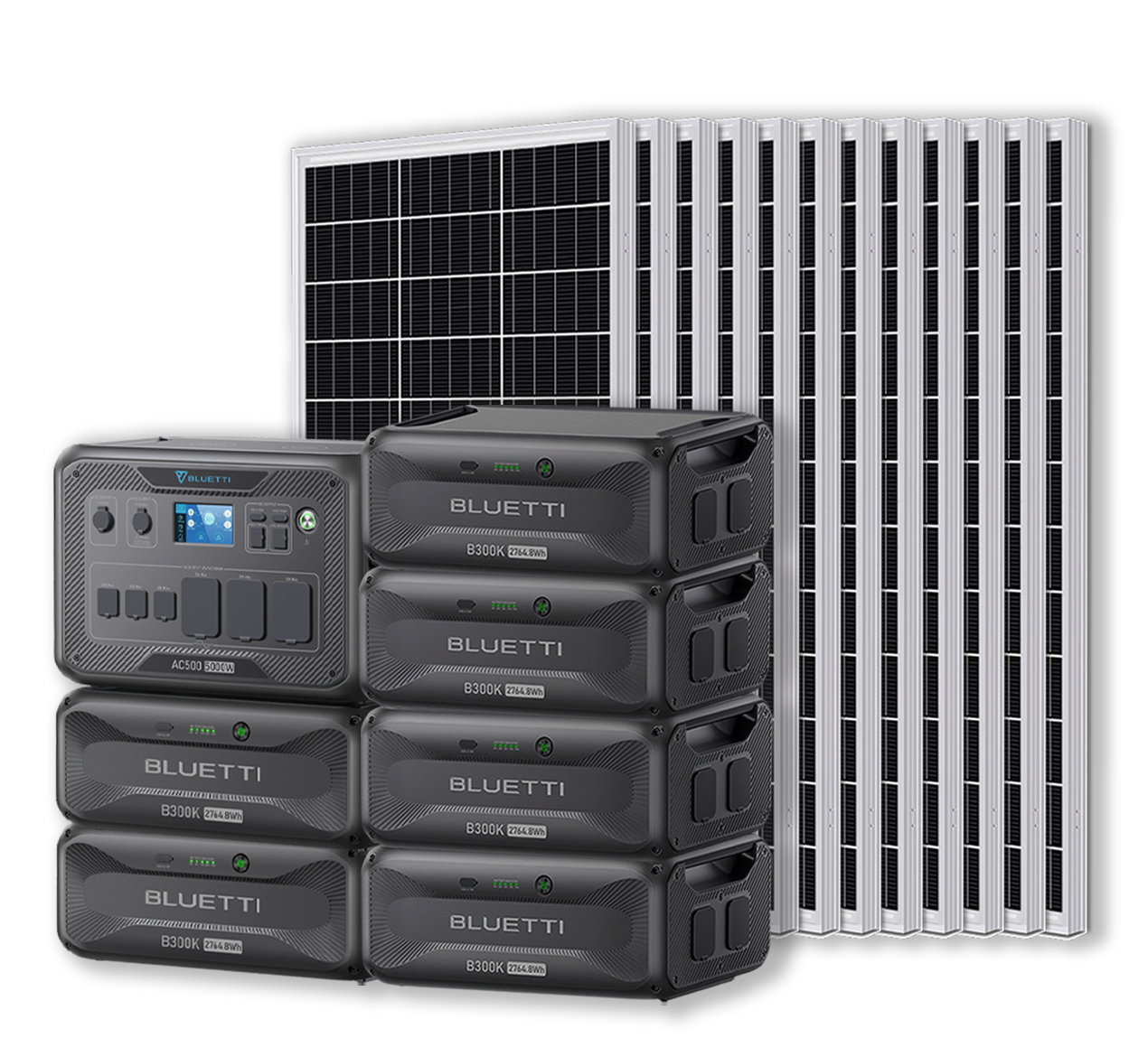 BLUETTI AC500 Portable Power Station +B300K Expansion Battery | Home Battery Backup