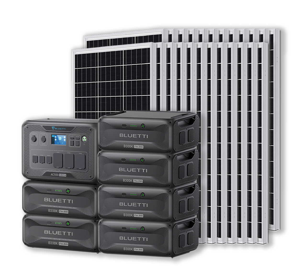 BLUETTI AC500 Portable Power Station +B300K Expansion Battery + Up to 24 x 100W Monocrystalline Solar Panels