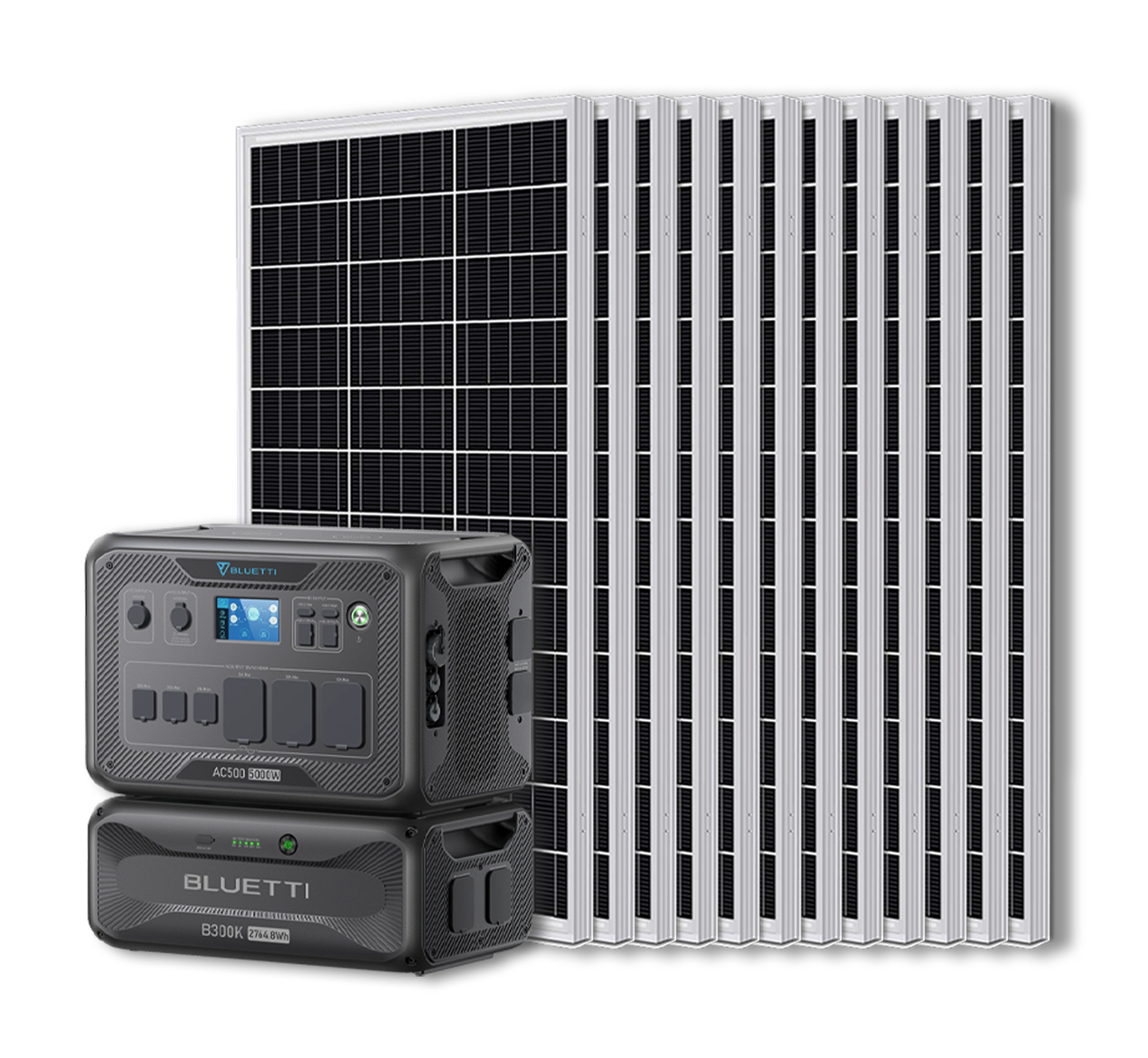 BLUETTI AC500 Portable Power Station +B300K Expansion Battery | Home Battery Backup