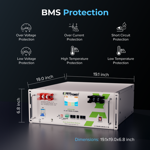 2 X 51.2V 100Ah Semi-Solid State - EP512100 (PRE-ORDER: DEC 15TH)