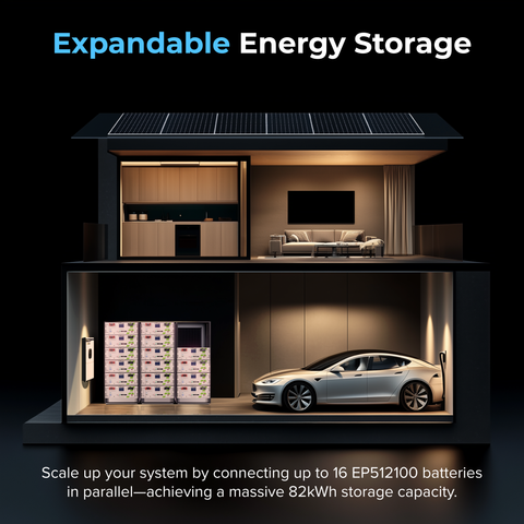 51.2V 100Ah Semi-Solid State - EP512100 - ExpertPower Direct