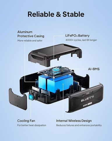 BLUETTI AC500+B300K | Home Battery Backup