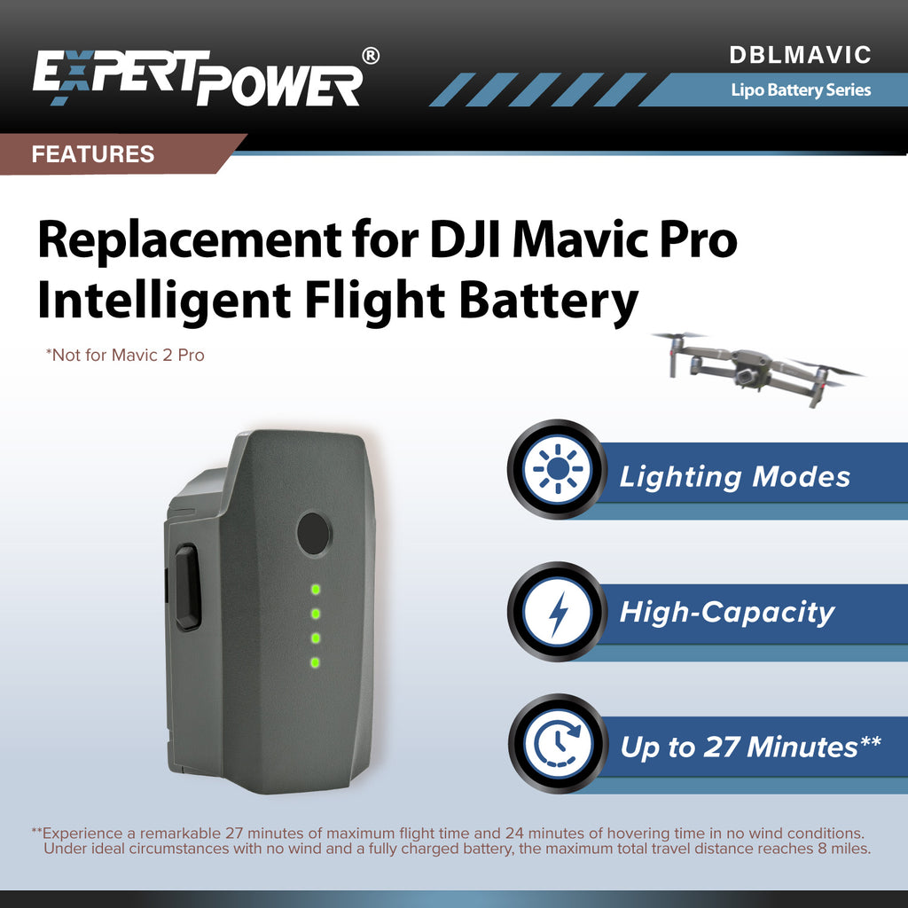 DJI Batterie intelligente Mavic Pro (1) - Bien choisir son drone - Hubert  AILE