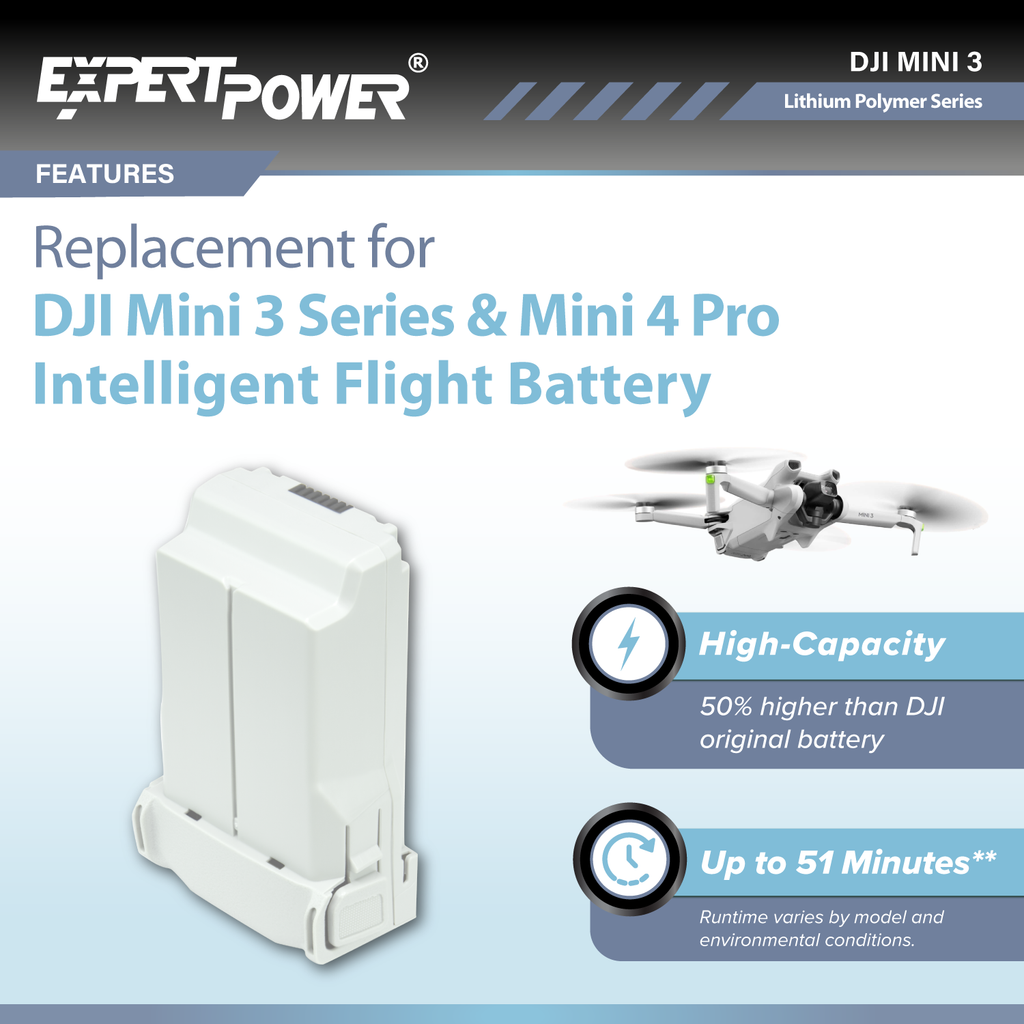 DJI Mini 3 Series Replacement Battery - ExpertPower Direct