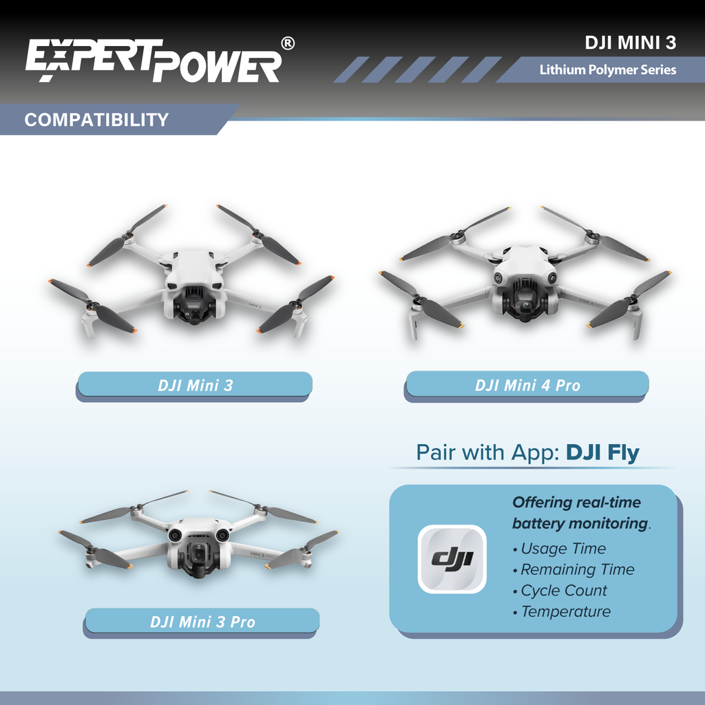 DJI Mini 3 Series Replacement Battery - ExpertPower Direct