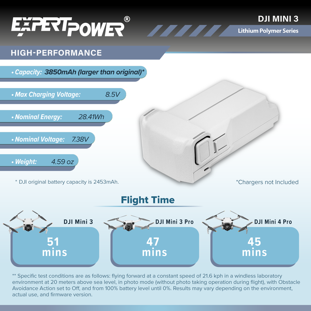 DJI Mini 3 Series, Mini 4 Pro Replacement Battery