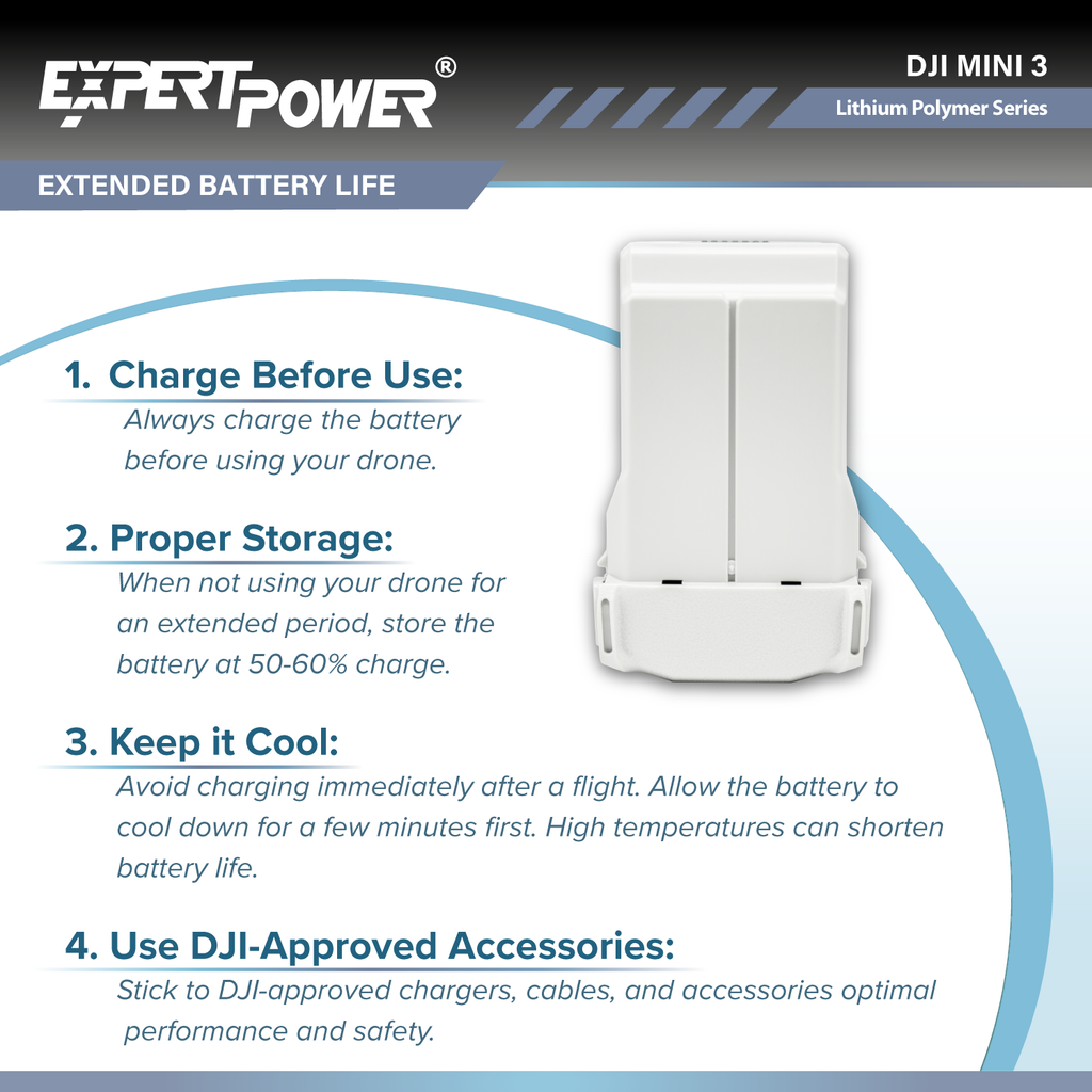 DJI Mini 3 Series Replacement Battery - ExpertPower Direct