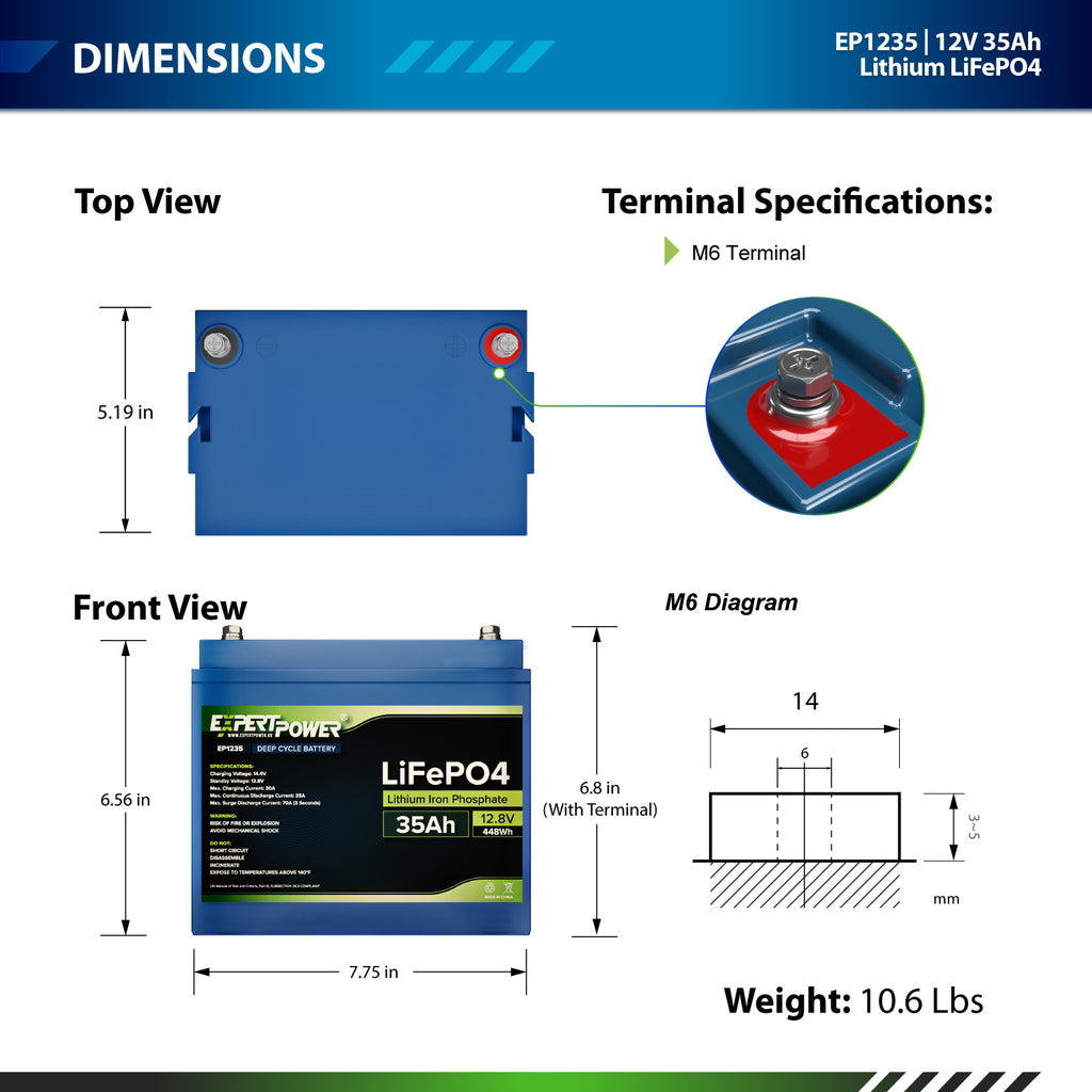 12V 35Ah LiFePO4 - EP1235 - ExpertPower Direct