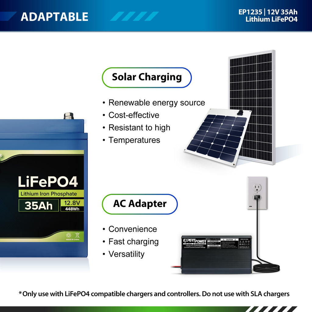 12V 35Ah LiFePO4 - EP1235