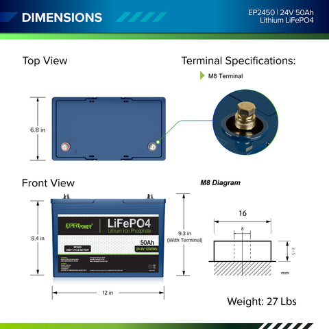 24V 50Ah LiFePO4 - EP2450