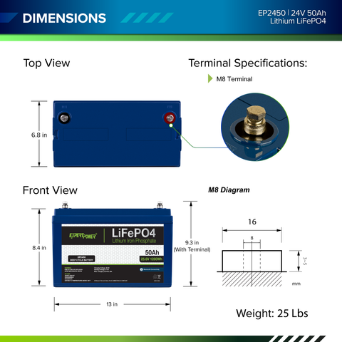 24V 50Ah LiFePO4 - EP2450 Bluetooth