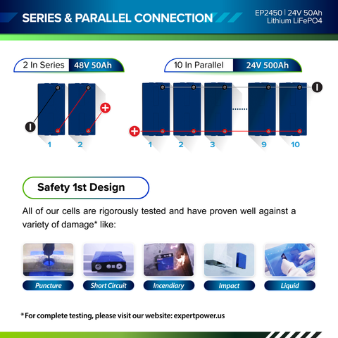 24V 50Ah LiFePO4 - EP2450 Bluetooth