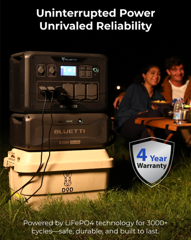 BLUETTI AC500+B300K | Home Battery Backup