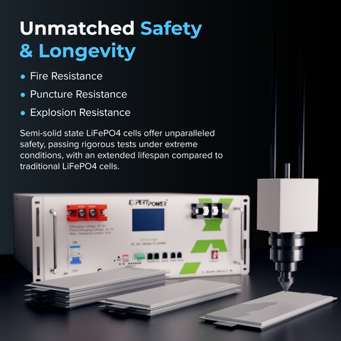 51.2V 100Ah Semi-Solid State - EP512100 - ExpertPower Direct