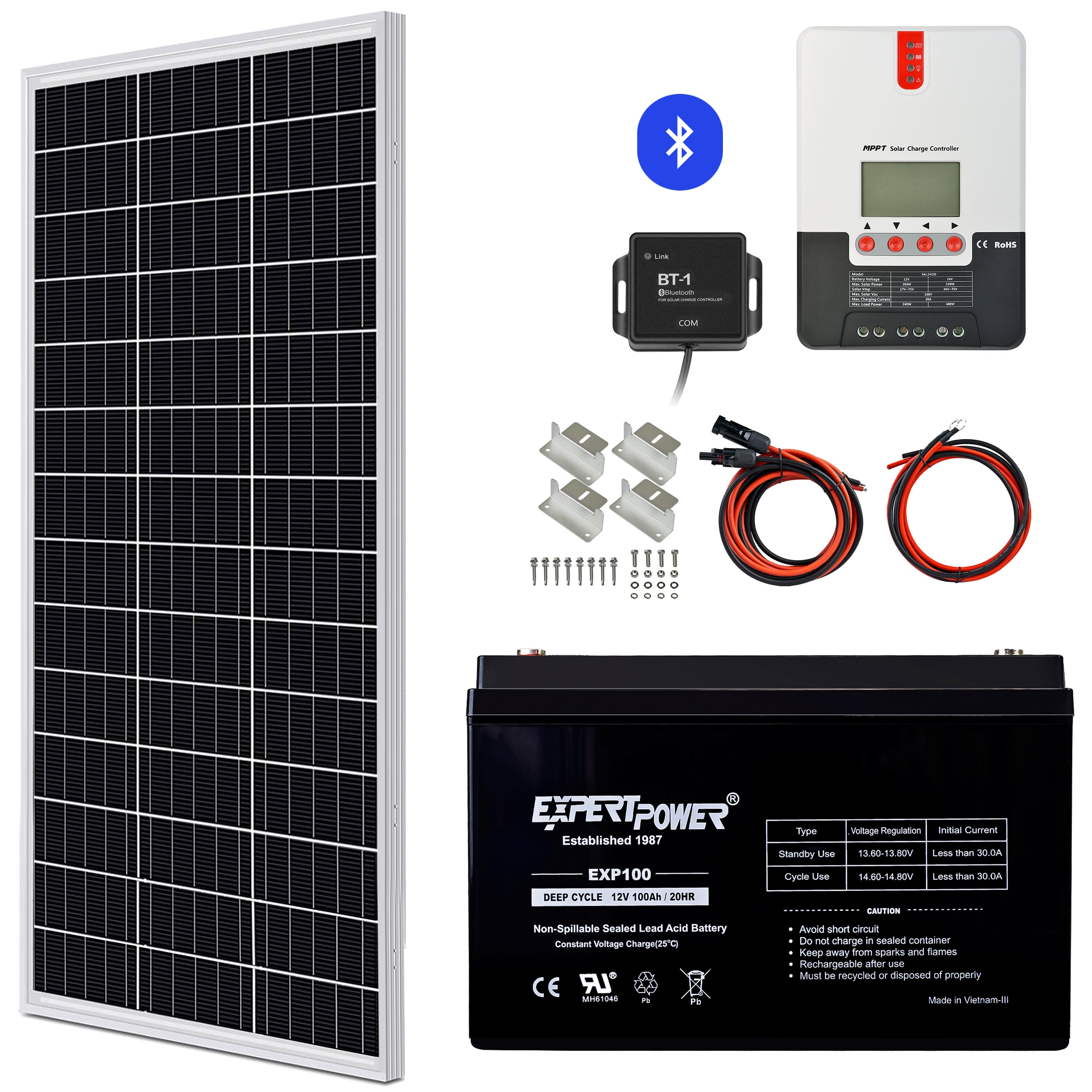 1.2KWH AGM, 210W