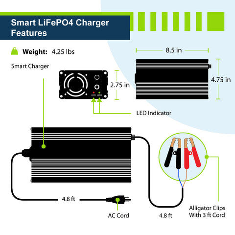 48V 10A Charger - EPC4810 - ExpertPower Direct