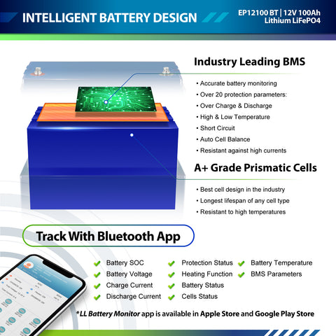 EWLI-12V1280 Batterie LiFePO4 12V 100Ah 1C Bluetooth et chauffante Batteries  Expert